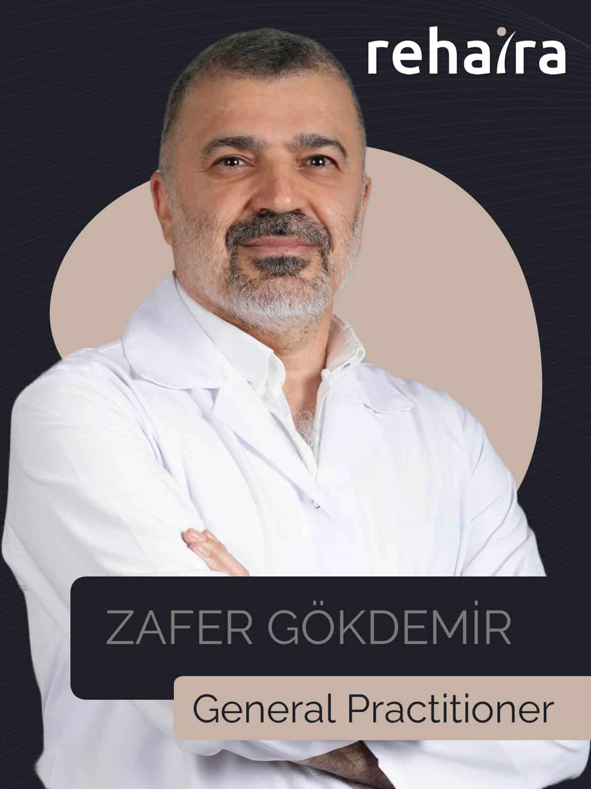 Zafer Gökdemir Zafer Gokdemir